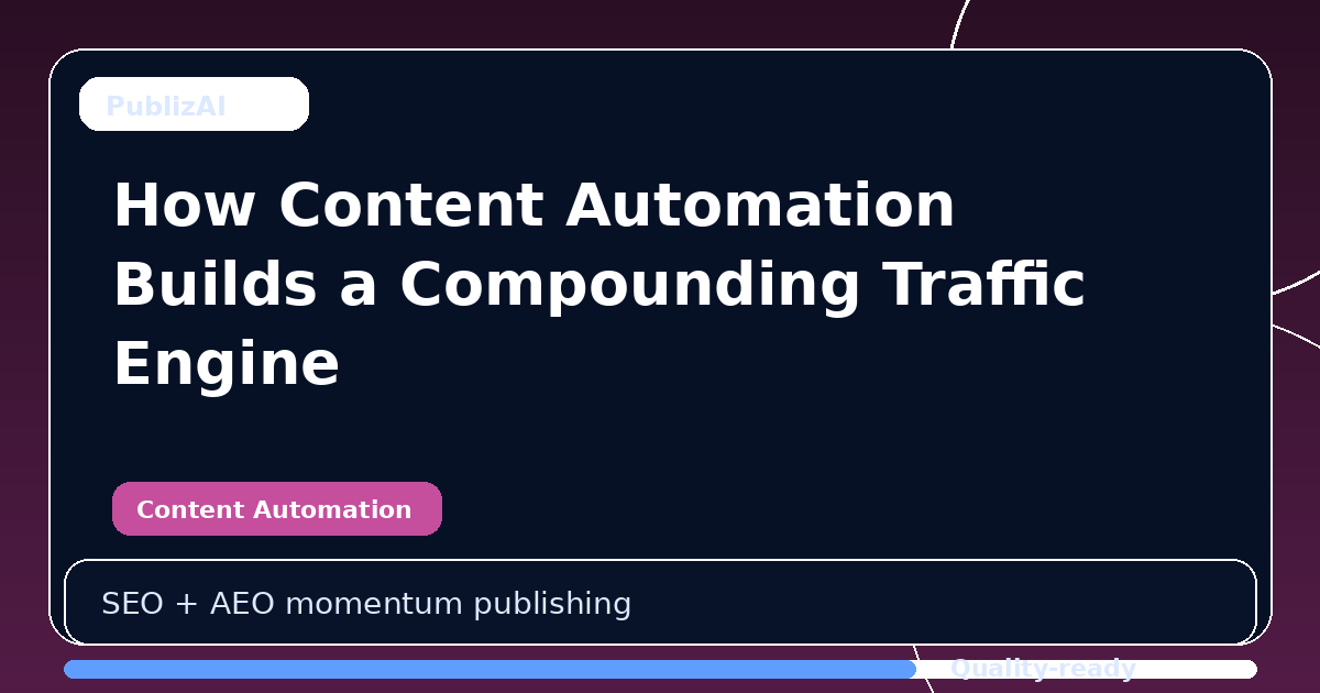 How Content Automation Builds a Compounding Traffic Engine