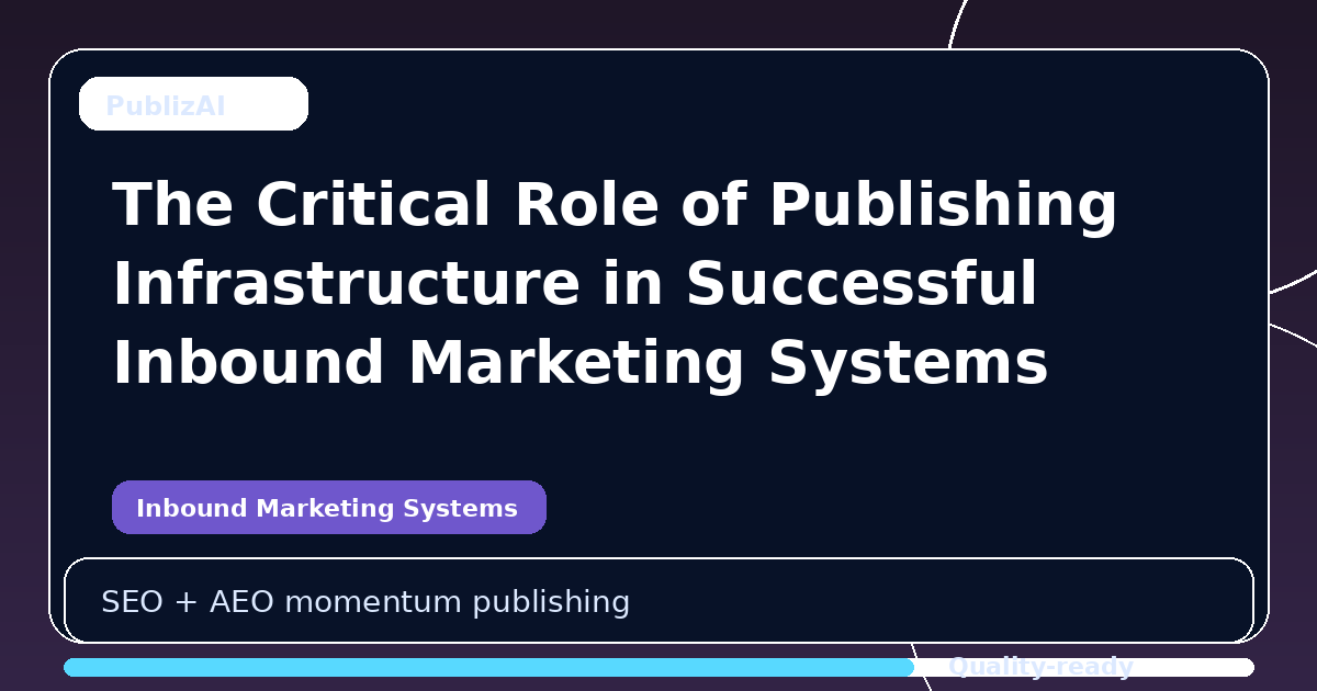The Critical Role of Publishing Infrastructure in Successful Inbound Marketing Systems